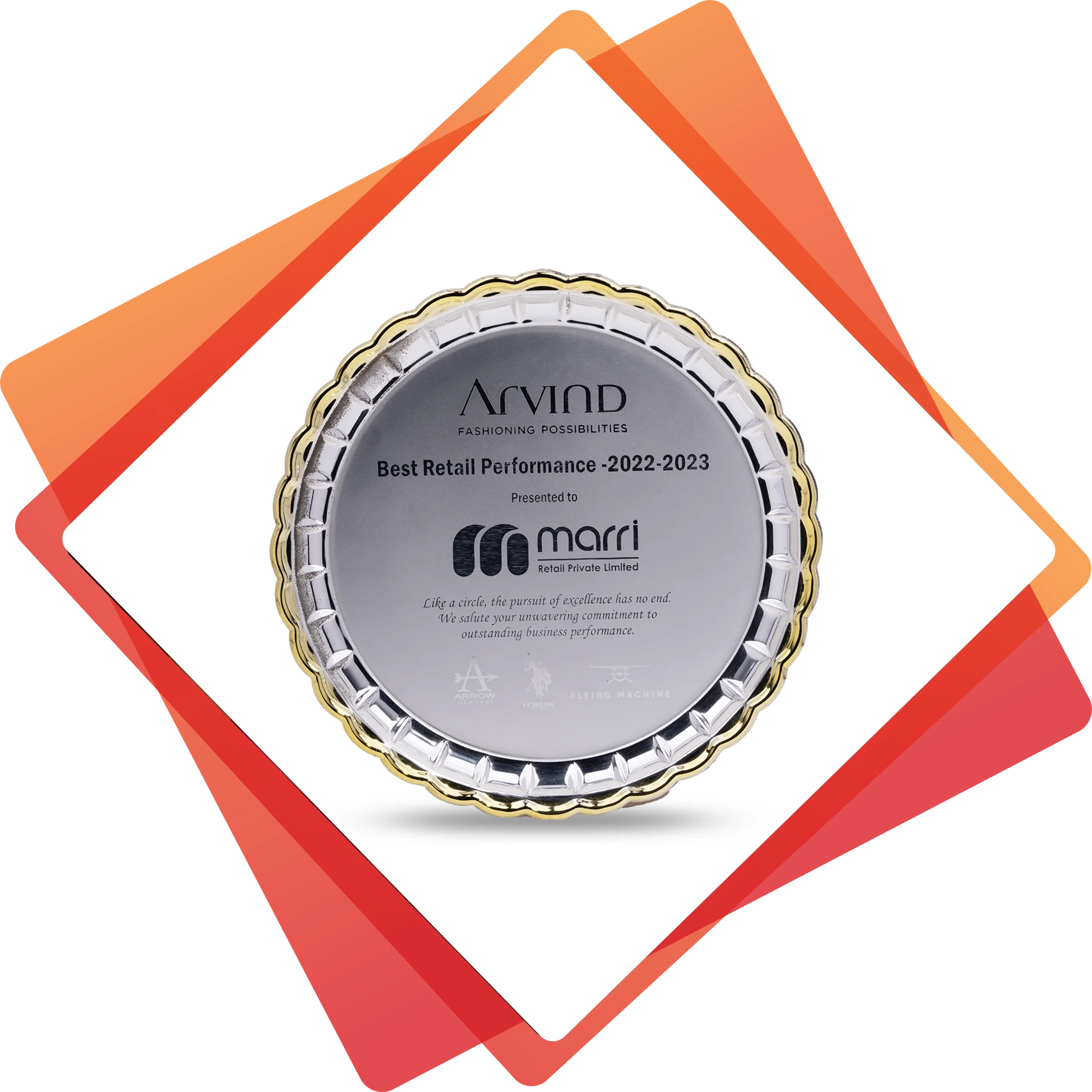 “Best Retail Performance for 2022-2023” by Arvind Fashioning Possibilities